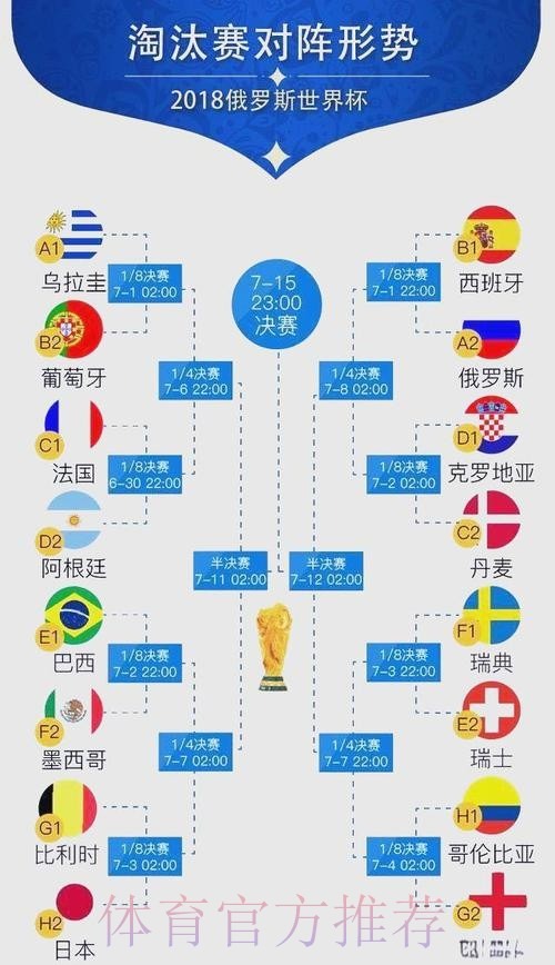 2026世界杯观赛指南与独家福利全面解析